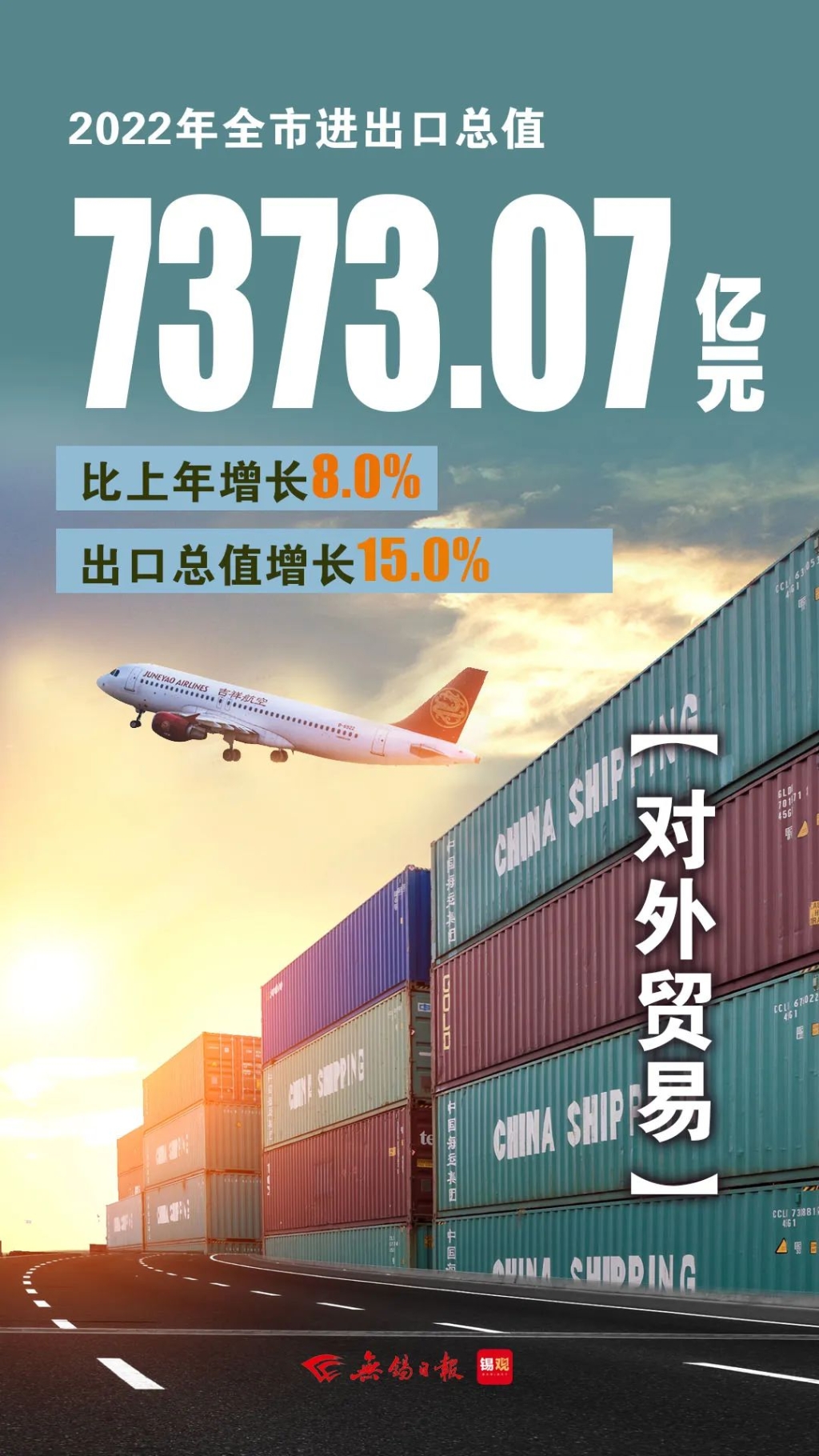 進(jìn)出口總值，增長(zhǎng)8.0%