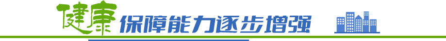 健康保障能力逐步增強(qiáng) 健康保障能力逐步增強(qiáng)